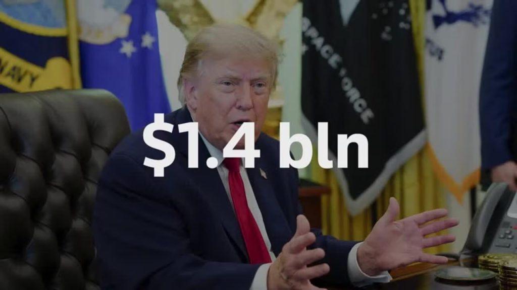 Trump Reports Over .4 Billion in Income from Crypto Ventures