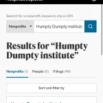 EPSTEIN’S ORPHANAGE RACKET: Epstein-Dossal Directed and Israeli National Ralph Cwerman (Netanyahu “Senior Advisor”) Founded ‘Humpty Dumpty Institute’ Now Badged Under U.S. “National Security” on ProPublica — U.S. “Journalists” Tongue-Tied as Child Trafficking & Child Rape Allegations Emerge at HDI-Partnered 3rd-World Orphanages