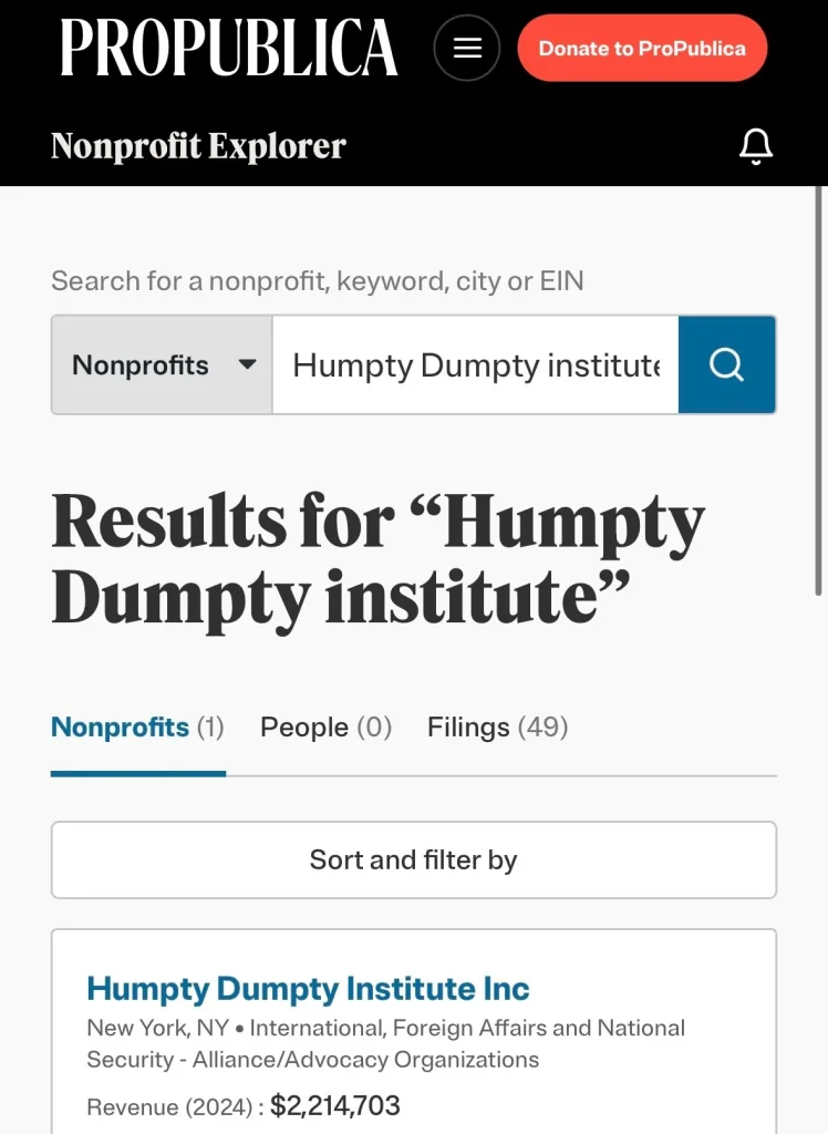 EPSTEIN’S ORPHANAGE RACKET: Epstein-Dossal Directed and Israeli National Ralph Cwerman (Netanyahu “Senior Advisor”) Founded ‘Humpty Dumpty Institute’ Now Badged Under U.S. “National Security” on ProPublica — U.S. “Journalists” Tongue-Tied as Child Trafficking & Child Rape Allegations Emerge at HDI-Partnered 3rd-World Orphanages