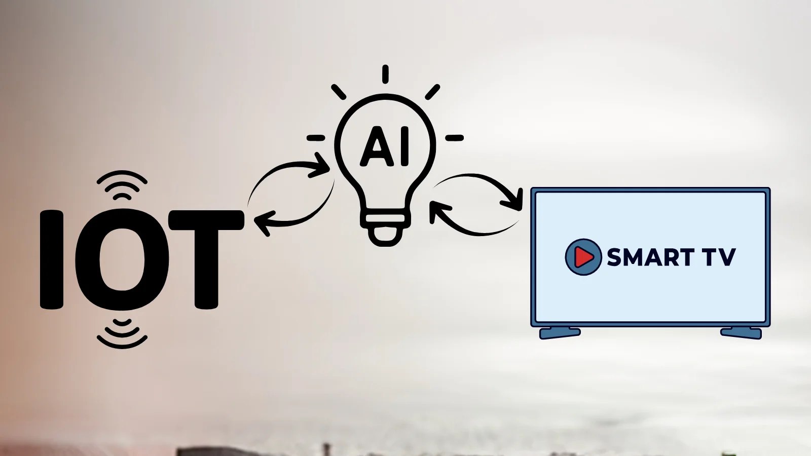Anthropic Warns AI Models Could Soon Self-Replicate on Smart TVs and IoT Devices Without a Data Center